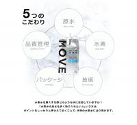 メディソル高濃度水素水 「実感お試しパック」